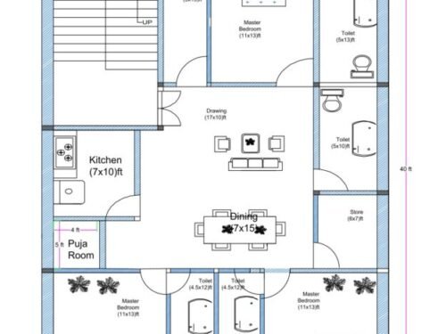 40x37.7 ft 3BHK
