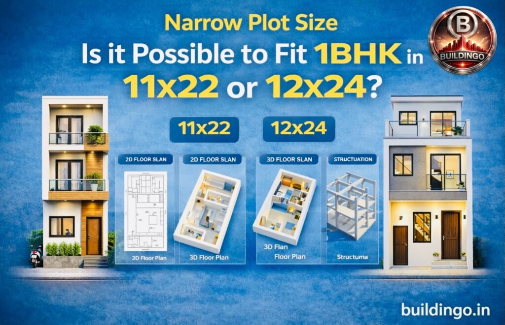 Featured thumbnail image comparing narrow plot house designs of 11x22 feet and 12x24 feet with modern G+2 3D front elevations placed on both sides, 2D floor plans, 3D floor plans, and structural design diagrams displayed in the center. The image headline reads “Narrow Plot Size – Is it Possible to Fit 1BHK in 11x22 or 12x24?” with buildingo.in branding in the corner. The layout visually explains compact urban housing solutions, structural feasibility, and space planning strategies for small rectangular plots.