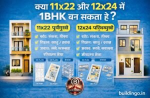 Hindi promotional thumbnail for Buildingo.in blog comparing 11x22 East-facing and 12x24 West-facing narrow plot 1BHK house designs, showing G+2 modern 3D front elevations in the center, small 2D floor plans, 3D floor plans and basic structural design diagrams below, with headline “क्या 11x22 और 12x24 में 1BHK बन सकता है?” focused on Vastu-based compact house planning.