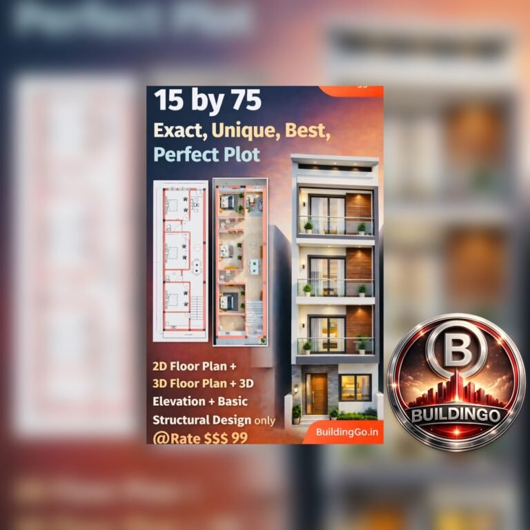 Google Discover featured thumbnail for 15x75 house plan showing large 3D front elevation on right side, small 2D and 3D floor plans on left, promotional text “15 by 75 Exact Unique Best Perfect Plot” and offer including 2D plan, 3D plan, 3D elevation, and <a href=