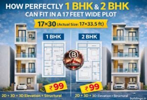 “Featured image showing how perfectly 1 BHK and 2 BHK house designs fit in a 17×30 feet narrow plot (actual size 17×33.5 ft). The image displays two modern G+2 building elevations on both sides, with the 2D floor plans of 1 BHK and 2 BHK placed in the center, highlighting the ₹99 combo offer that includes 2D floor plan, 3D floor plan, 3D front elevation, and basic structural design. The branding text ‘buildingo.in’ is visible on the corner.”