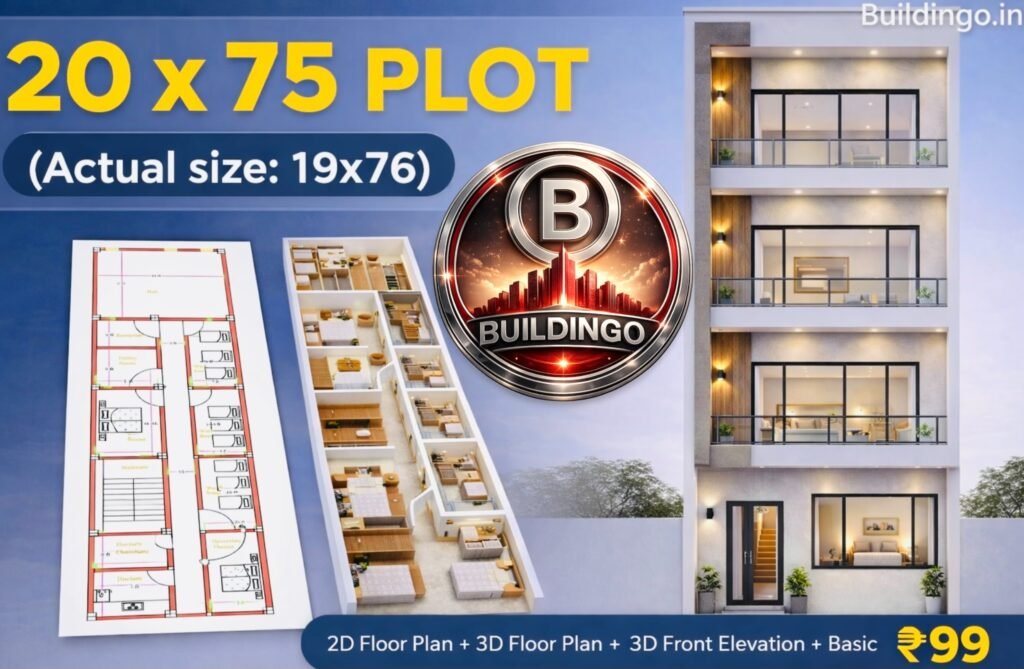 Google Discover style featured thumbnail showing a 20x75 plot (actual size 19x76) with a 2D floor plan, 3D floor plan, and modern 3D front elevation side-by-side, and text offering 2D + 3D + Elevation + Structural Design for ₹99 with Buildingo.in branding.