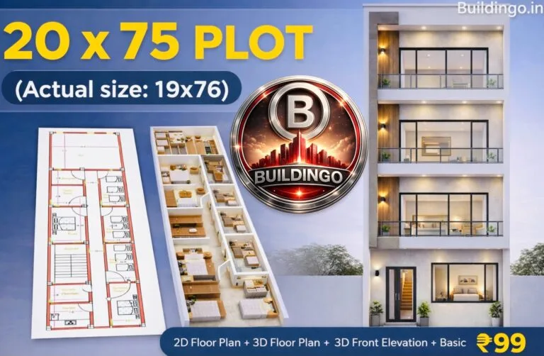 Google Discover style featured thumbnail showing a 20x75 plot (actual size 19x76) with a <a href=