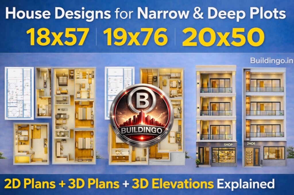 A Google Discover–optimized featured image showing complete house designs for narrow and deep plots of 18×57, 19×76, and 20×50 feet, including 2D floor plans, 3D floor plans, and modern 3D elevations. The image highlights three plot sizes side-by-side with interior layouts, architectural drawings, and premium multi-floor elevations, branded with Buildingo.in for high-click visibility.